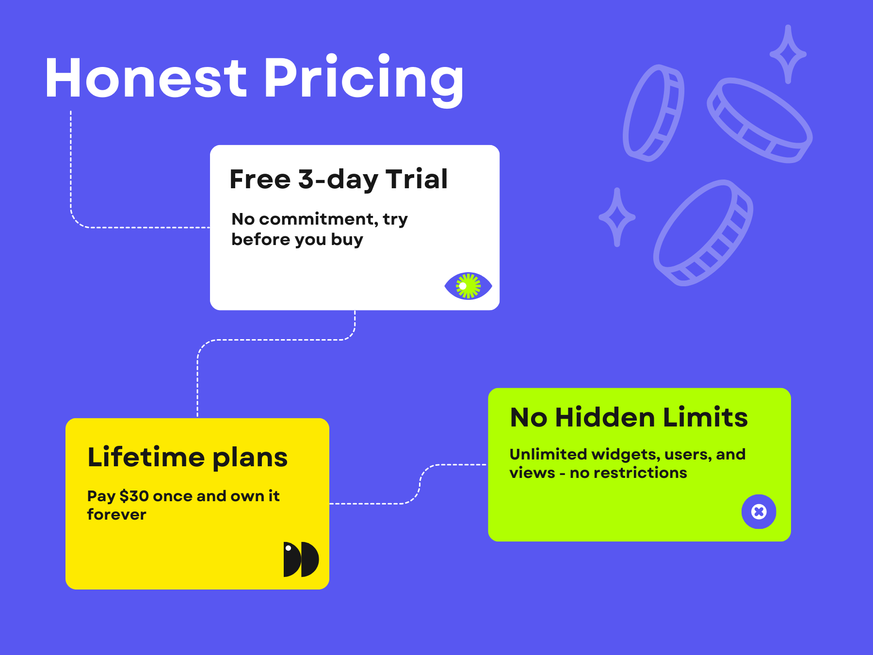 Smart Flipbook Screenshot 3